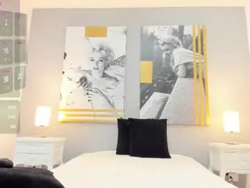 Private Sex Chat with tracydaviss - Chaturbate