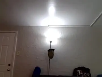 Free Porn Cam with wantstoperform - Chaturbate