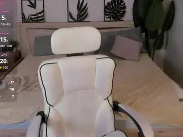 Adult Webcam with sindy_ortega - Chaturbate