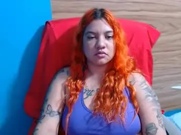 Private Sex Chat with dulcesdemaria - Chaturbate