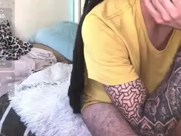 Sex Cam with cherrycatcup - Chaturbate