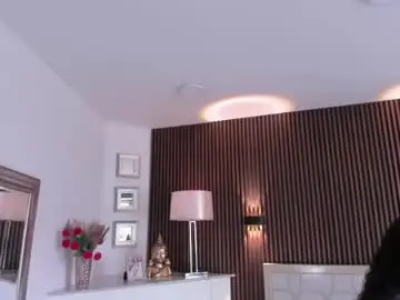 Best Webcam with paulyss - Chaturbate