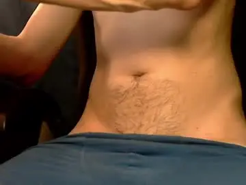 Adult Webcams with levit4 - Chaturbate