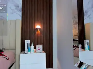 Adult Video Chat with camilagray2 - Chaturbate