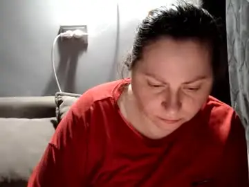 Best Webcam with candycream747 - Chaturbate