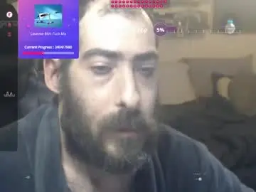 Live Porn with d0pey42o - Chaturbate