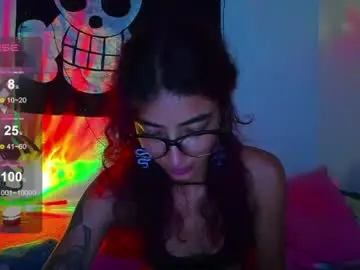 Sex Chat with mary_jane1_ - Chaturbate