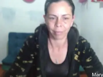 Watch Live Sex Cams with marilyn_xxxx - Chaturbate