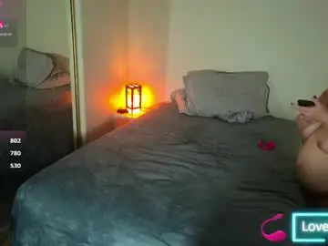 Adult Webcam with rileylogan - Chaturbate