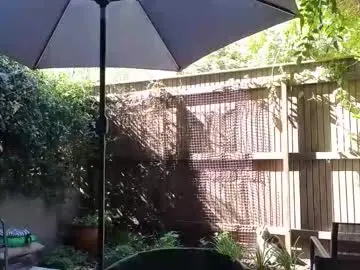 Sex Chat with topsywilde - Chaturbate