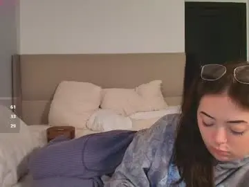 Sex Chat with roxylilosh - Chaturbate