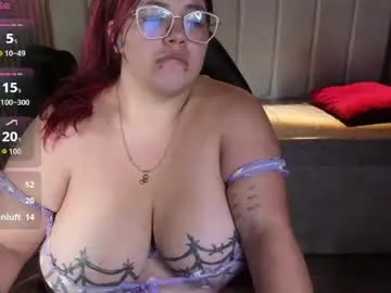 Free Live Porn with sweet__cat__ - Chaturbate