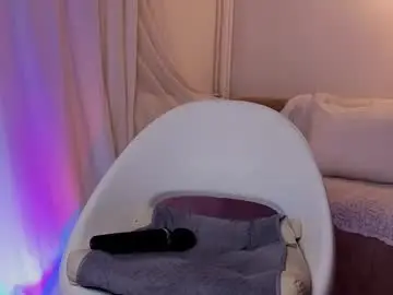 Best Webcam with sweety_fit - Chaturbate