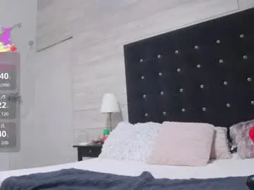 Sex Chat with ella_lizzie - Chaturbate