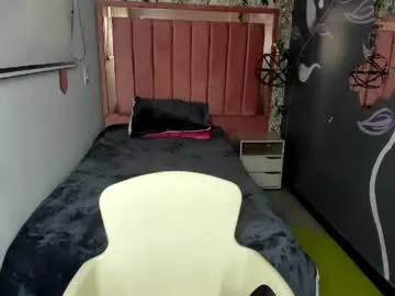 Watch Live Sex Cams with ivy_kane - Chaturbate