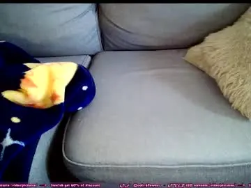 Private Sex Chat with ooh_sweet - Chaturbate