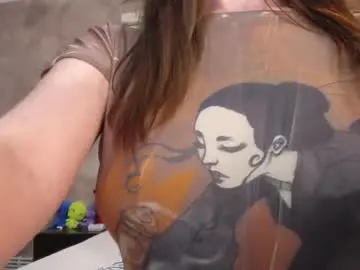 Adult Webcams with hotilia18 - Chaturbate