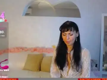 Best Webcam with melissa_fane - Chaturbate