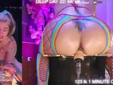 Live Sex Cam with aliseparker - Chaturbate