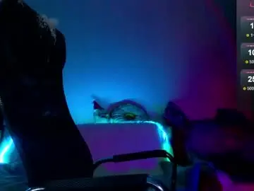 Sex Cam with cute_betty - Chaturbate