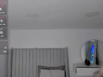 Best live sex cam show with shelynna_azzul - Chaturbate