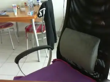 Adult Webcams with didonc - Chaturbate