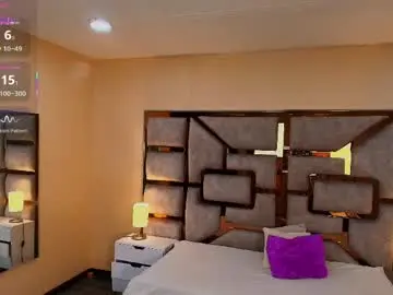 Sex Cam with anabell_brown - Chaturbate