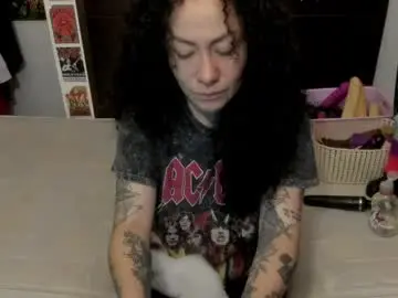 Free Live Porn with laura_anal_ - Chaturbate