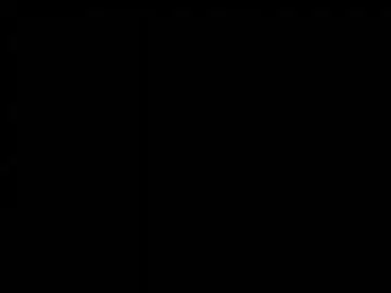 Watch Live Sex Cams with dkrmsl12 - Chaturbate