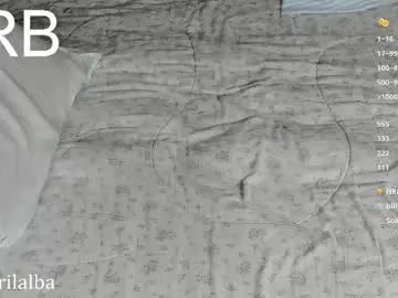 Adult Webcam with aprilinalba - Chaturbate