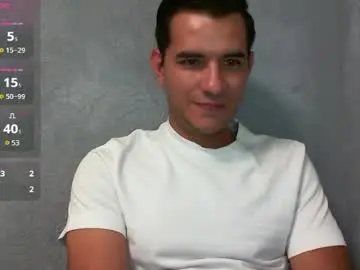 Adult Video Chat with hairyeffect - Chaturbate