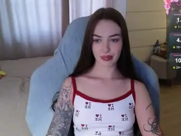 Nude Webcam with kateleoo - Chaturbate