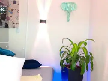 Private Sex Chat with mandyminx66 - Chaturbate