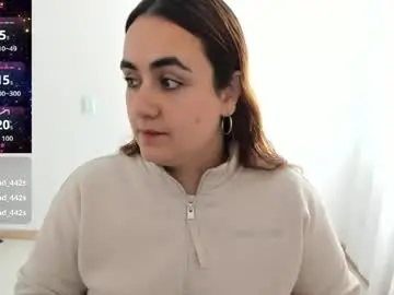 Free Porn Cam with maryluna95 - Chaturbate