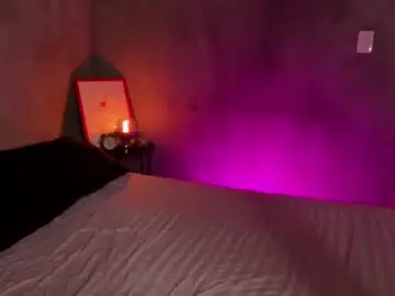Live Porn with roxyy_x - Chaturbate