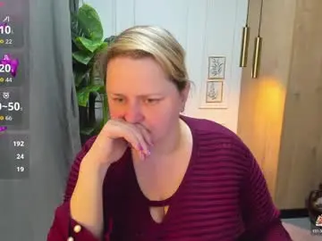 Nude Webcam with scarlettsoft - Chaturbate