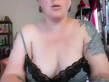 Best Webcam with kissica - Chaturbate