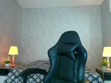 Free Live Porn with megandiamont_fg - Chaturbate