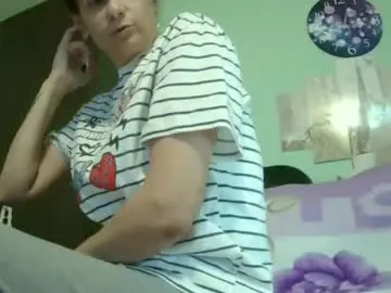 Best Webcam with sexygioconda - Chaturbate