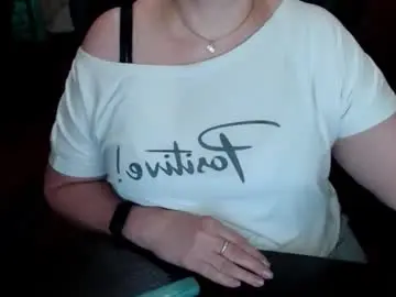 Adult Video Chat with charlottextasty - Chaturbate