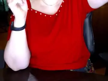 Live Sex Cam with charlottextasty - Chaturbate