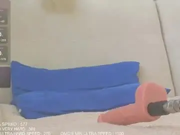 Adult Webcam with fergusina2000 - Chaturbate