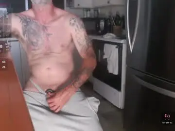 Free Porn Cam with crushingunerds - Chaturbate