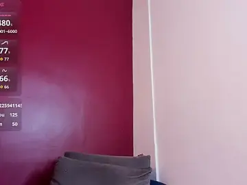 Sex Chat with sweet_karinpaz777 - Stripchat