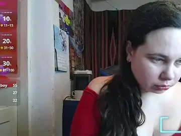 Free Porn Cam with Cora_Maro - Stripchat